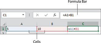 Figure 1-1 Entering a basic formula After you press the Enter key on your - photo 4