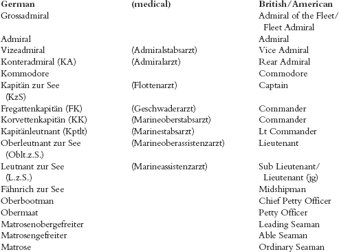 Note In this book German naval reserve ranks are not indicated ie - photo 3