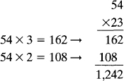 EXAMPLE 10 Multiply 112 by 245 The process of division is the most - photo 13