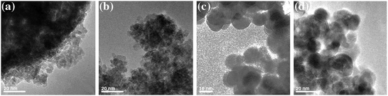 Fig 1 Transmission electron micrograph of as-prepared a b and heat - photo 1