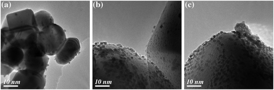 Fig 2 Transmission electron micrographs of Pt on TiO2 a c adapted from - photo 2