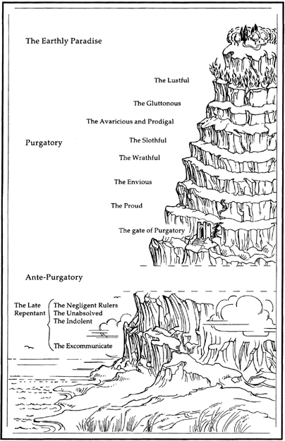 The Structure of Dantes Purgatory ABBREVIATIONS Achill Statius - photo 6