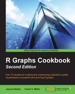 Abedin Jaynal - R Graphs cookbook over 70 recipes for building and customizing publication-quality visualizations of powerful and stunning R graphs