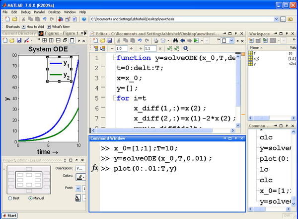 Figure 1-1 MATLAB Desktop Command Window The command window can be - photo 1