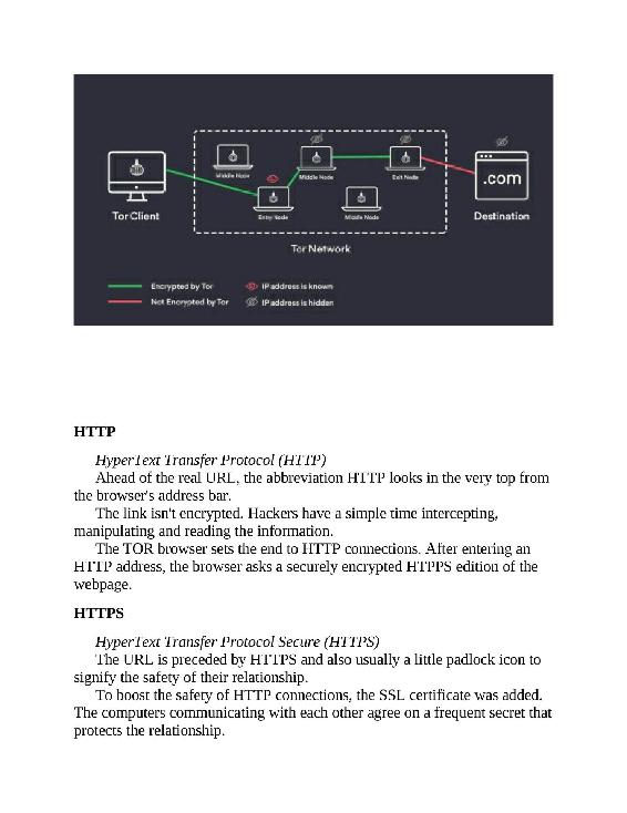 Tor And The Deep Web 2020 A Beginners Guide to Staying Anonymous Dark Net Journey on How to Be Anonymous Online - photo 4