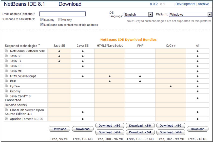 Figure 1-1 NetBeans IDE download bundles The NetBeans IDE download bundles - photo 2