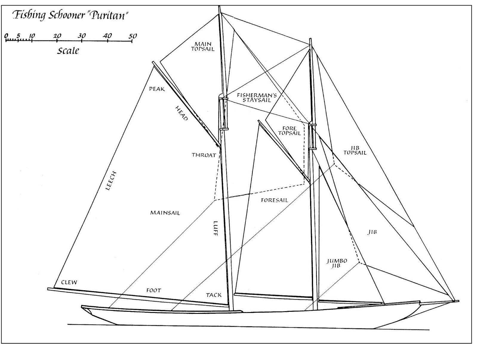 THE PURITAN a creation of the great designer W Starling Burgess in 1922 may - photo 9