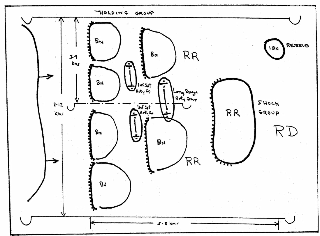 Figure 1 Rifle Division Combat Formation-Defense 1930 The general neglect of - photo 3