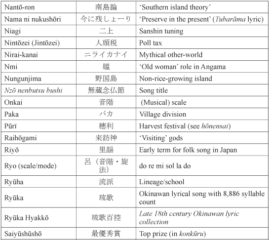 Songs from the edge of Japan music-making in Yaeyama and Okinawa - photo 7