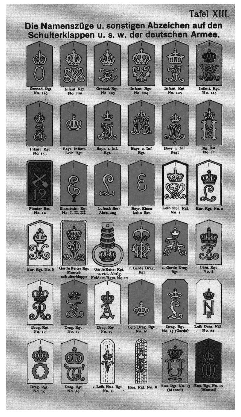 Above and above right Distinctive regimental emblems on shoulder-straps of the - photo 16