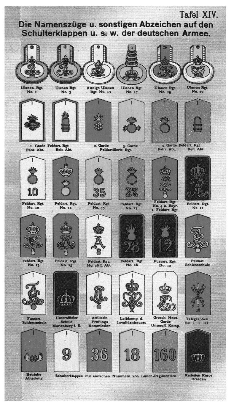 APPENDIX B UNIFORM PLATES OF THE IMPERIAL GERMAN COLONIAL TROOPS - photo 17