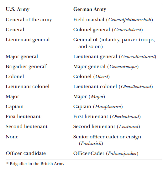 APPENDIX B German Staff Positions in World War II Chief of staff Not - photo 1