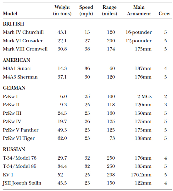 Bibliography Bradley Dermot Karl-Friedrich Hildebrand and Marcus - photo 2