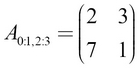 Special types of matrices Identity matrix An identity matrix is where it is - photo 15