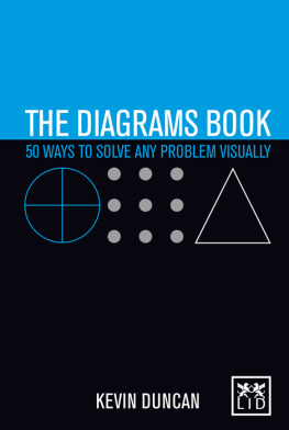 Kevin Duncan The Diagrams Book