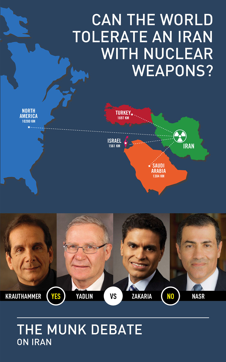 Can the world tolerate an Iran with nuclear weapons Krauthammer and Yadlin vs Zakaria and Nasr the Munk debate on Iran - image 1