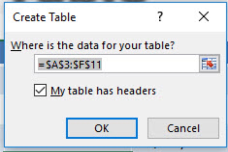 Your cool table is now ready 2 Inserting a Pivot Table Pivot Tables in - photo 4