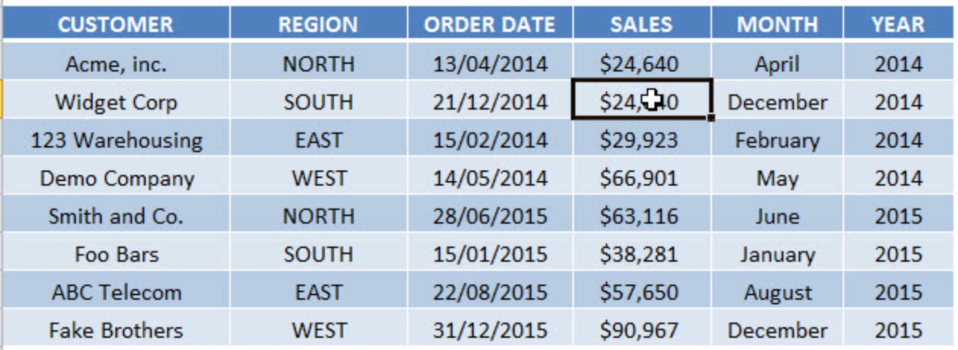 STEP 2 Go to Insert gt Pivot Table STEP 3 Place the Pivot Table in a - photo 6