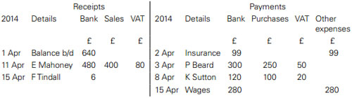 In the analysed columns enable a firm to keep records for VAT which is - photo 4