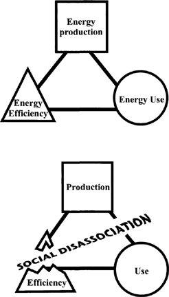 Ideal temperature balance in static theory Reality for mechanical systems - photo 5