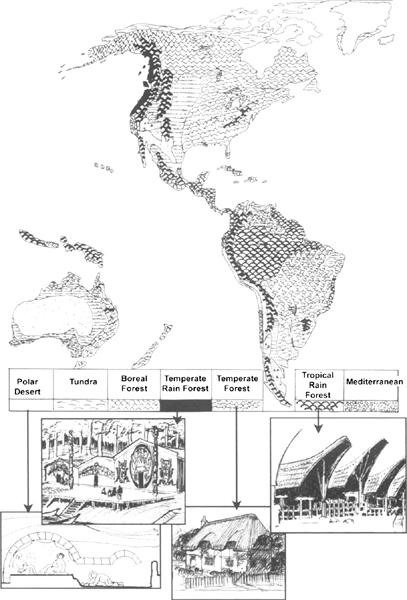 One useful tool is the context of biomes A biome is an ecological community of - photo 9