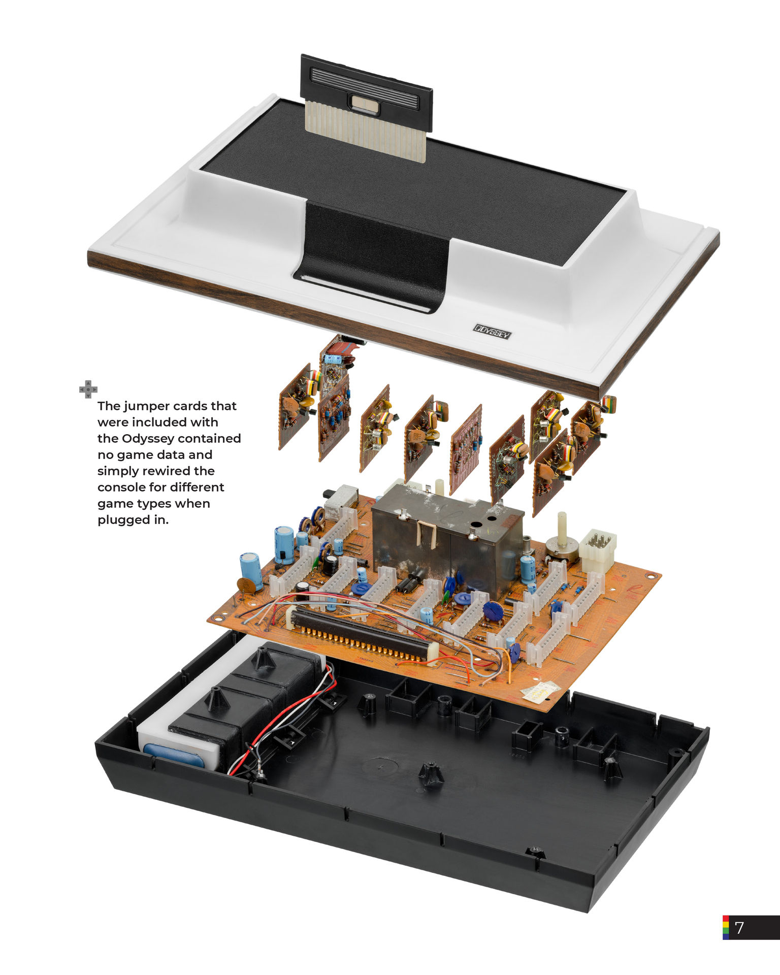 The game console a photographic history from Atari to Xbox - photo 20