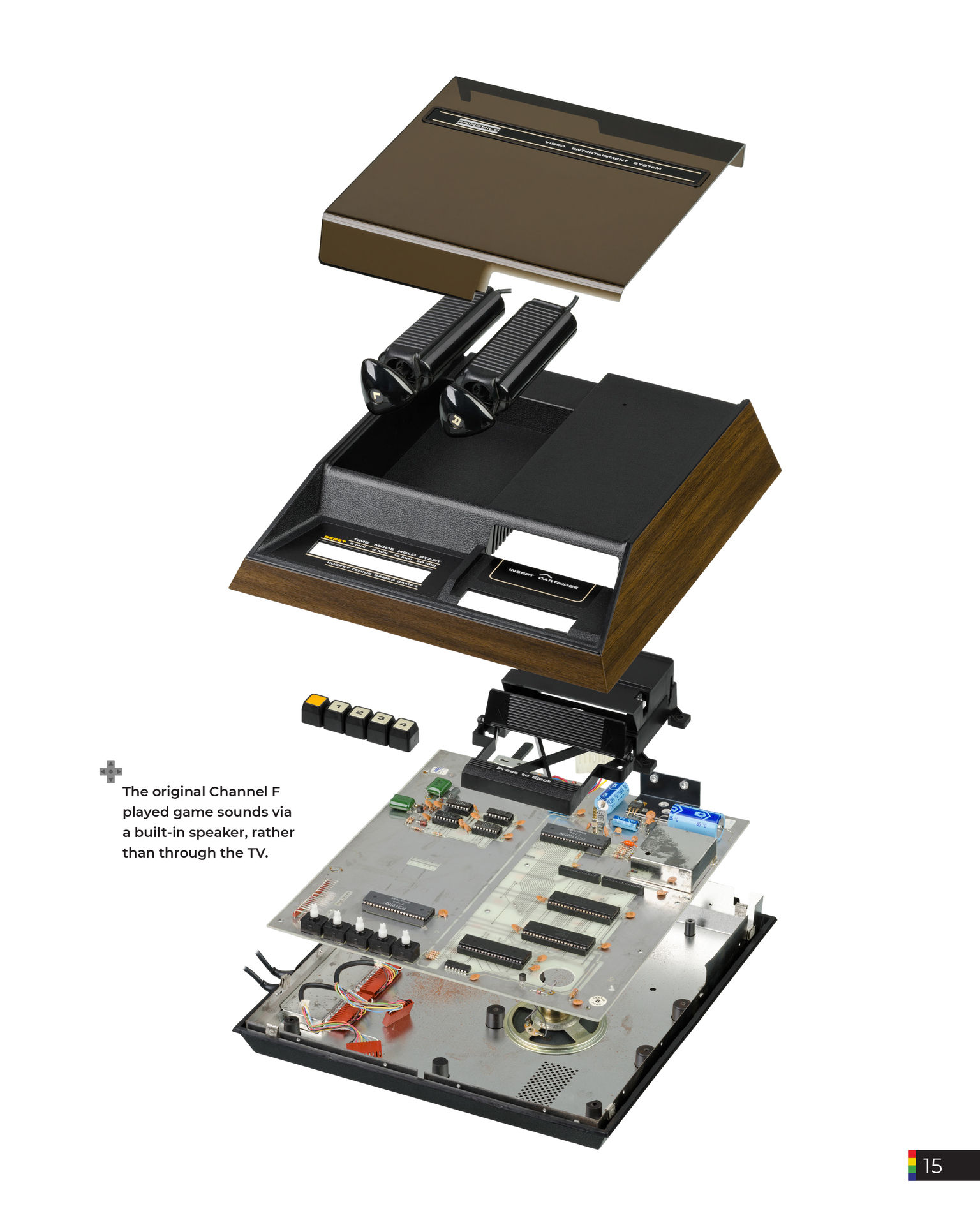 The game console a photographic history from Atari to Xbox - photo 28