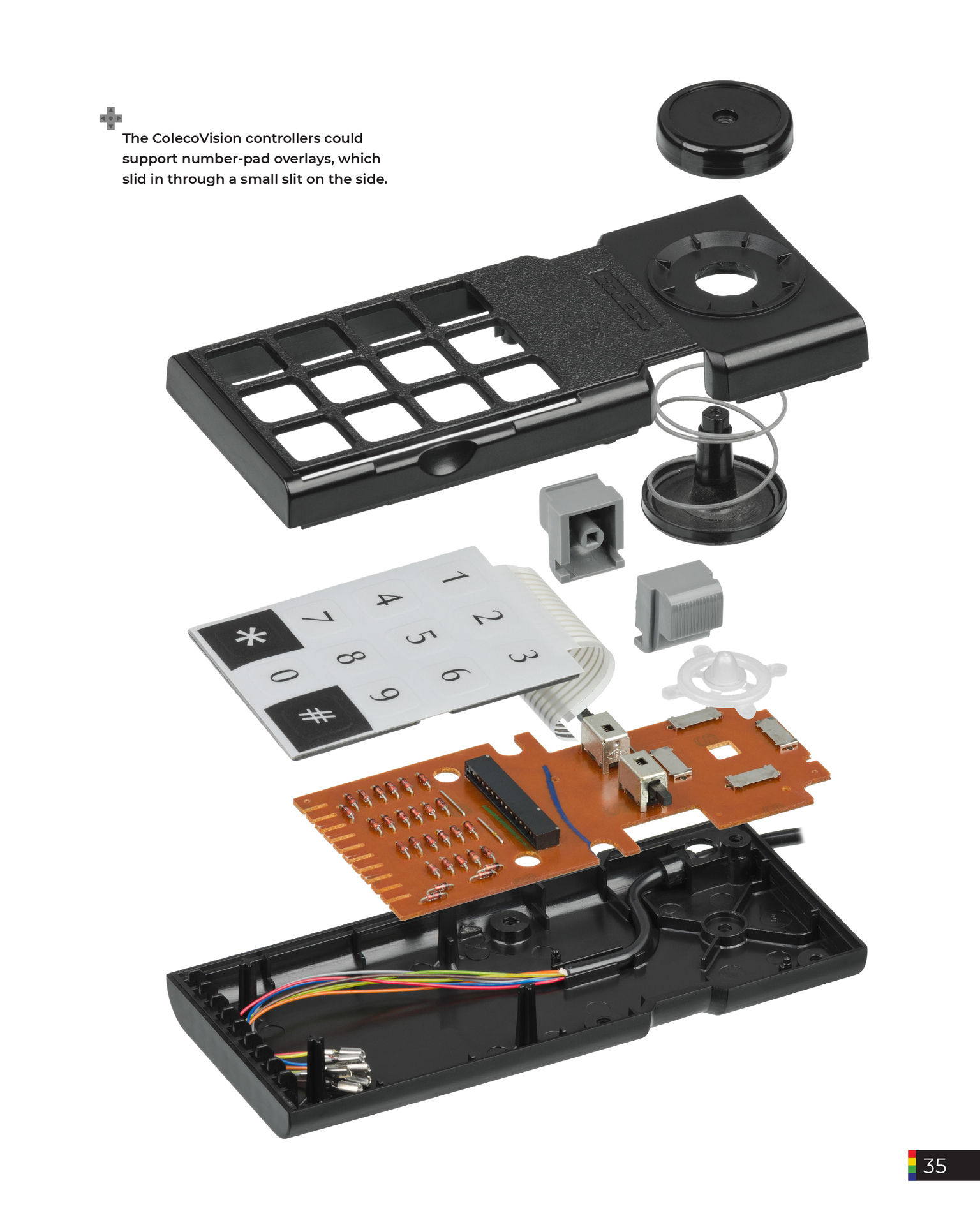 The game console a photographic history from Atari to Xbox - photo 48