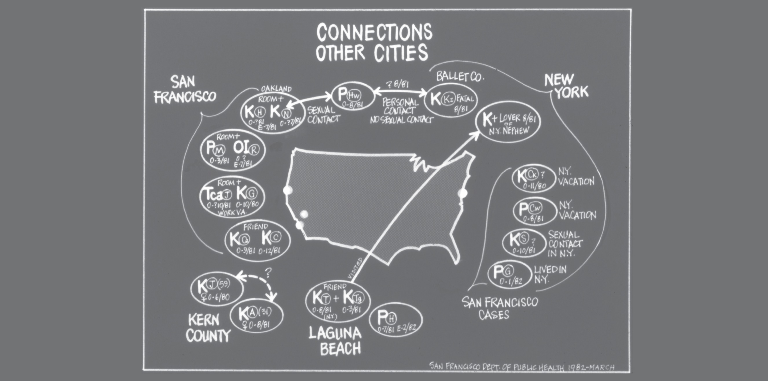 San Francisco Department of Public Health map showing the tangled web of - photo 5