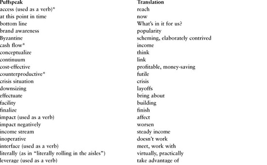 Wordy Expressions On this list are some prime examples of phrases that amount - photo 1