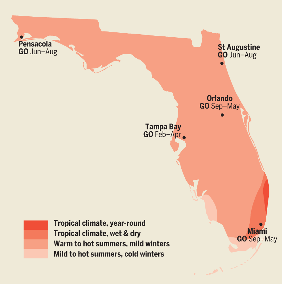 High Season MarAug South Florida beaches peak with Spring Break Panhandle - photo 5