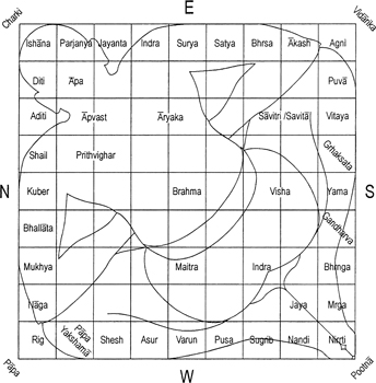 Figure 1 The vaastu grid Brahma felt the humanoids arguments had merit so - photo 6