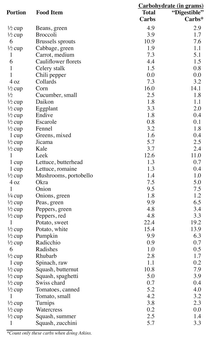 The Promise Lose weight Increase energy Look great This book will show you - photo 9