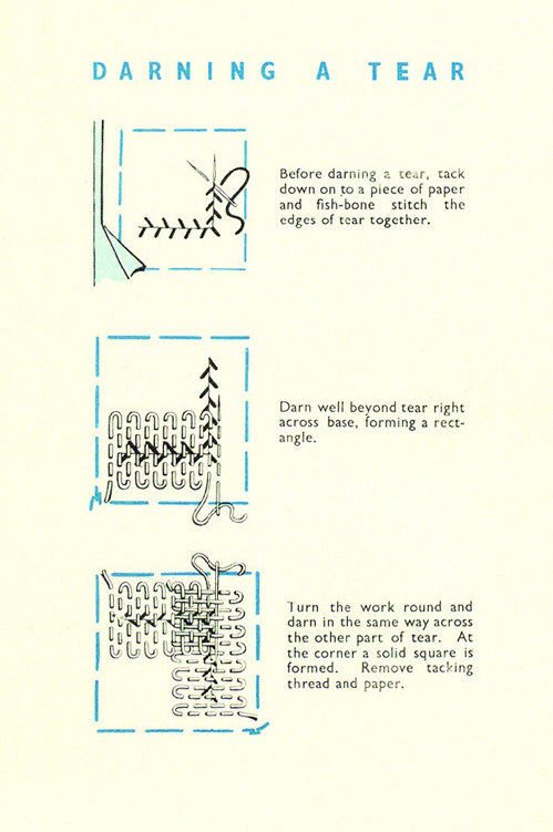 Make Do and Mend Keeping Family and Home Afloat on War Rations - photo 18