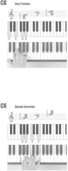 Picture Chord Encyclopedia for Keyboard - photo 9