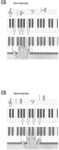 Picture Chord Encyclopedia for Keyboard - photo 10