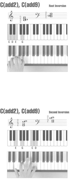 Picture Chord Encyclopedia for Keyboard - photo 11