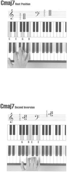 Picture Chord Encyclopedia for Keyboard - photo 13