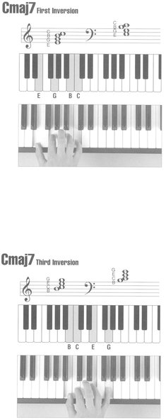 Picture Chord Encyclopedia for Keyboard - photo 14