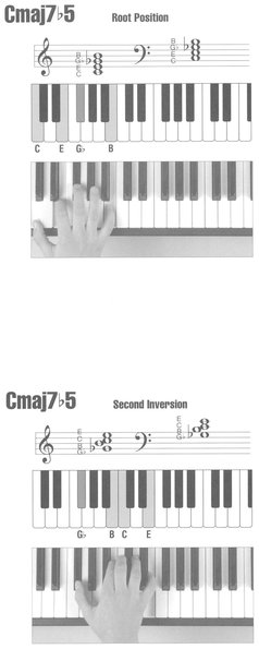 Picture Chord Encyclopedia for Keyboard - photo 15