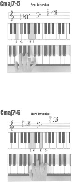 Picture Chord Encyclopedia for Keyboard - photo 16