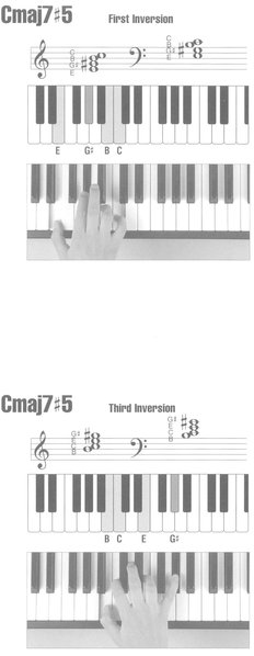 Picture Chord Encyclopedia for Keyboard - photo 18