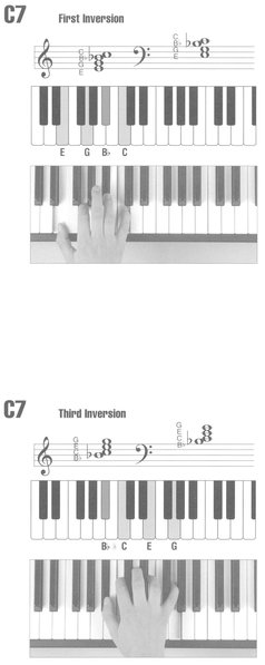 Picture Chord Encyclopedia for Keyboard - photo 20