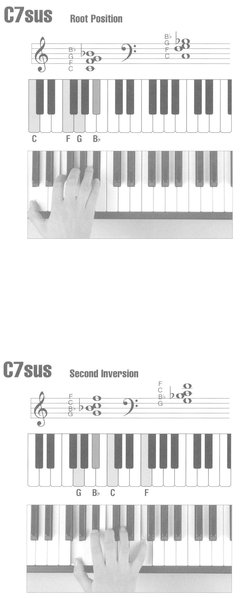 Picture Chord Encyclopedia for Keyboard - photo 25