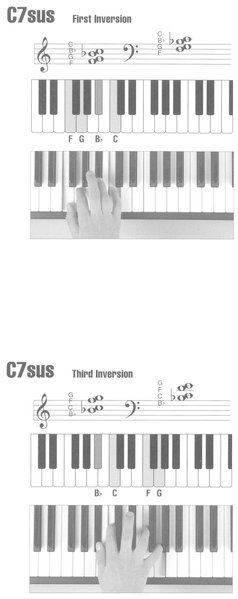 Picture Chord Encyclopedia for Keyboard - photo 26