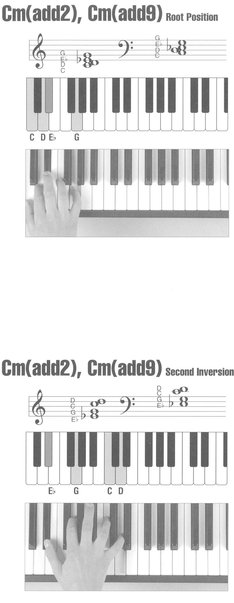 Picture Chord Encyclopedia for Keyboard - photo 27