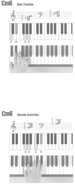 Picture Chord Encyclopedia for Keyboard - photo 29