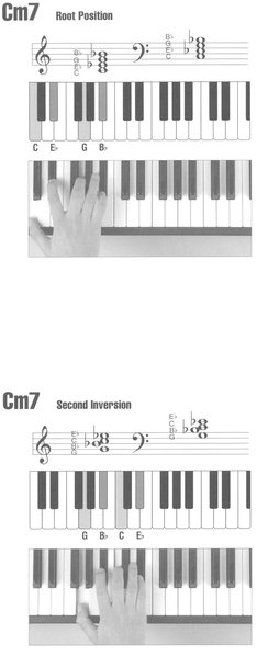 Picture Chord Encyclopedia for Keyboard - photo 31