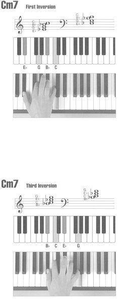 Picture Chord Encyclopedia for Keyboard - photo 32