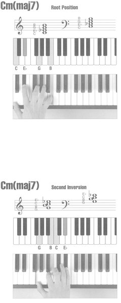 Picture Chord Encyclopedia for Keyboard - photo 33